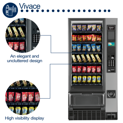 Necta VIVACE Snack & Cold Drinks Vending Machine